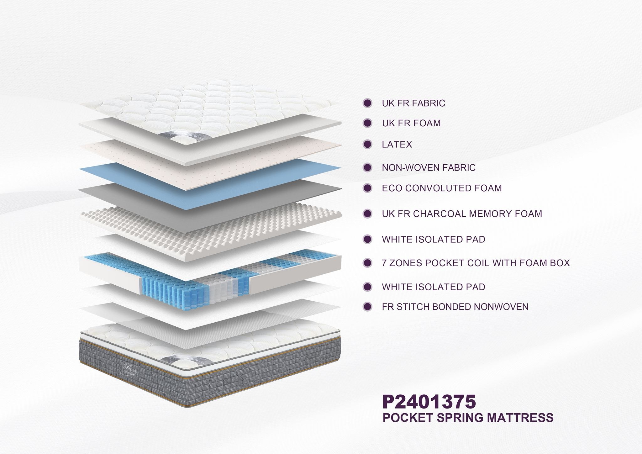 Royal Slumber Regent Pocket Mattress